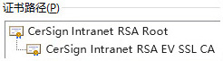 RSA SSL