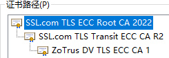 RSA SSL