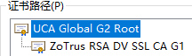 RSA SSL